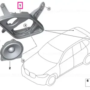 Suport difuzor D-stâlp dreapta HIGH END HIGH END SYSTEM - BMW Bestseller