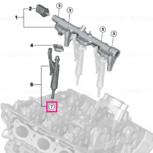 Inel etanşare - BMW Ofertă de sezon