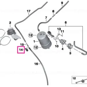 Linie furtun - BMW Motorrad Popular