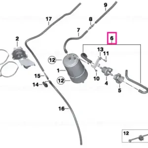 Reduceri Set ţeavă furtun - BMW Motorrad