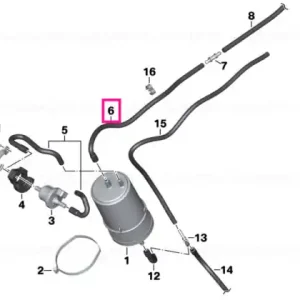 Bestseller Linie furtun L=370MM - BMW Motorrad