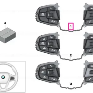 Comutator volan multifuncțional - BMW Chilipir