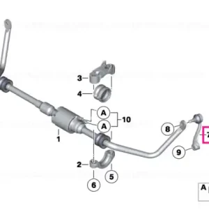 Ultima șansă Front swing support - BMW