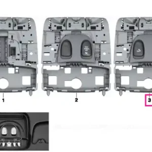 Nu rata Roof function centre - BMW - Mini