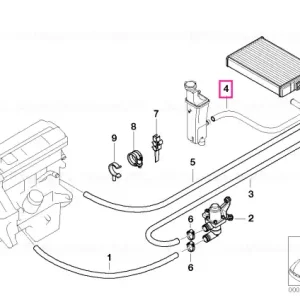 Furtun radiator si rezervor expansiune - BMW Nu rata