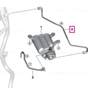 breather line - BMW Discount