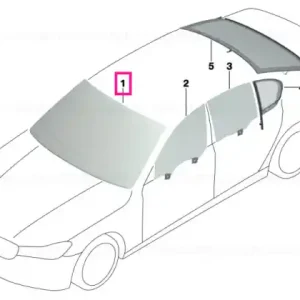 Super ofertă Windshield green, CBDSS/HUD rain sensor - BMW