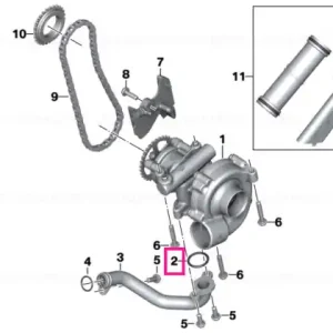 Ofertă exclusivă O-ring 23X3 - BMW Motorrad