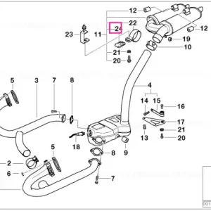 Ofertă limitată Montaj cauciuc - BMW Motorrad