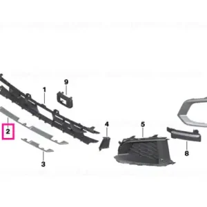 Finisher, rod, centre X-LINE - BMW Vezi acum