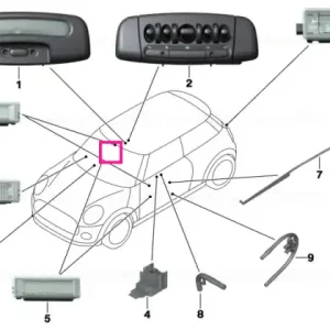 Premium LED module LED RGB C - BMW - Mini