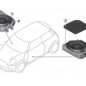 Carcasă CENTRALBASS - BMW - Mini Comandă acum