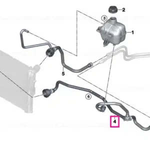 Furtun răcire radiator - BMW Ofertă