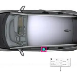 Label "tire pressure" MY17 - BMW Retur gratuit