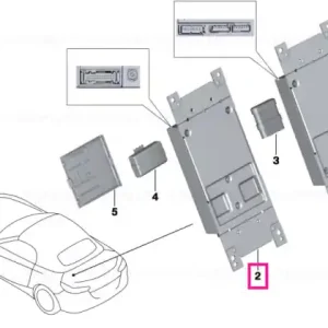 Ofertă Telematics control unit ATM2 ECE 4G - BMW