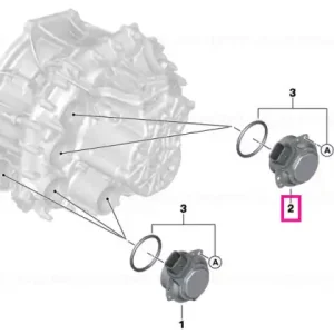 E-motor shift drum 7DCT300 - BMW Preț mic