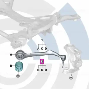 Preț redus Set reparatie bucsa hidraulica brat suspensie, punte fata, Kit Value Parts - BMW Seria 1 F20 F21, Seria 2 F22 F23, Seria 3 F30 F31 F34 F35, Seria 4 F32 F33 F36